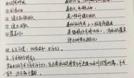 正能量 笔记,正能量笔记启示录